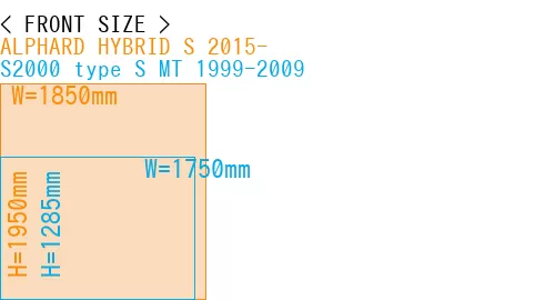 #ALPHARD HYBRID S 2015- + S2000 type S MT 1999-2009